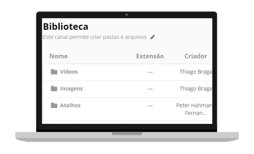 Funcionalidades de Gestão: Biblioteca de Arquivos